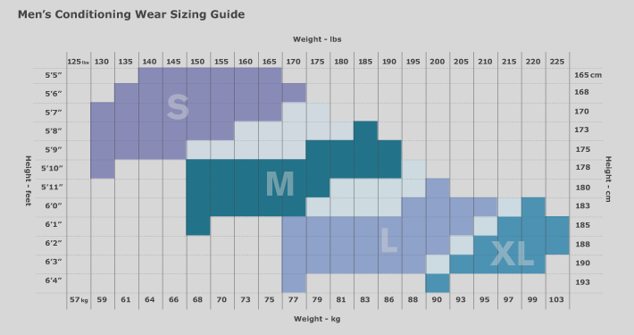 Cw X Size Chart