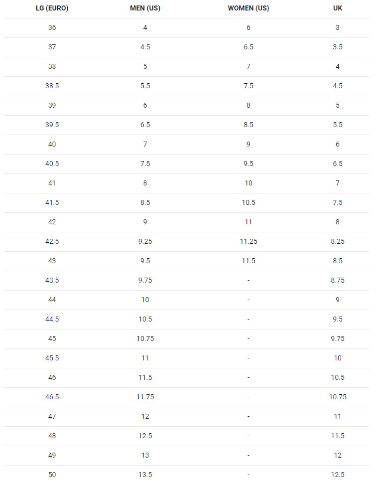 Louis Garneau Shoe Size Chart