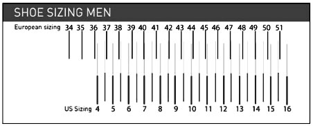 Pearl Izumi Cycling Shoes Size Chart