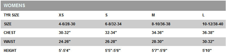 tyr womens hurricane category 1 neo buoyancy shorts tyr wetsuit size chart