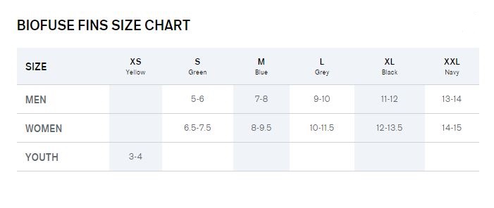 Speedo Youth Size Chart