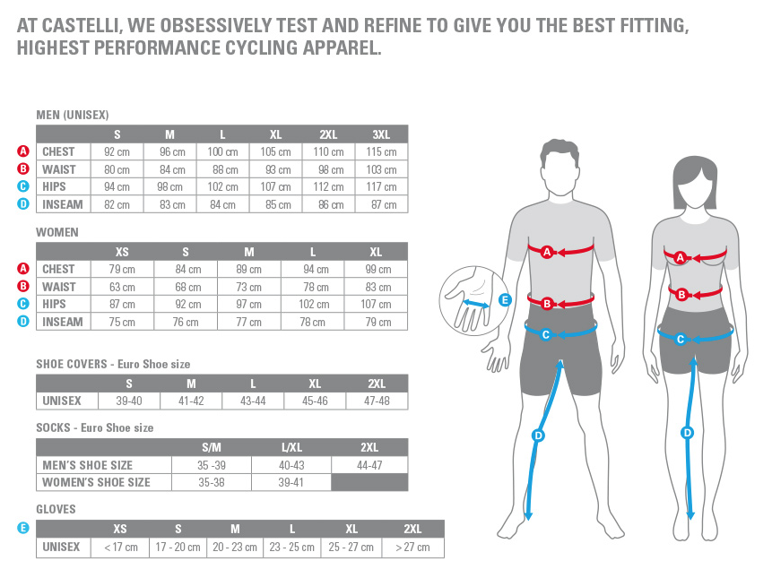 Castelli Size Chart