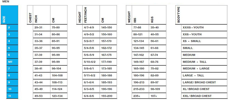 orca mens 3 8 wetsuit orca sizing chart