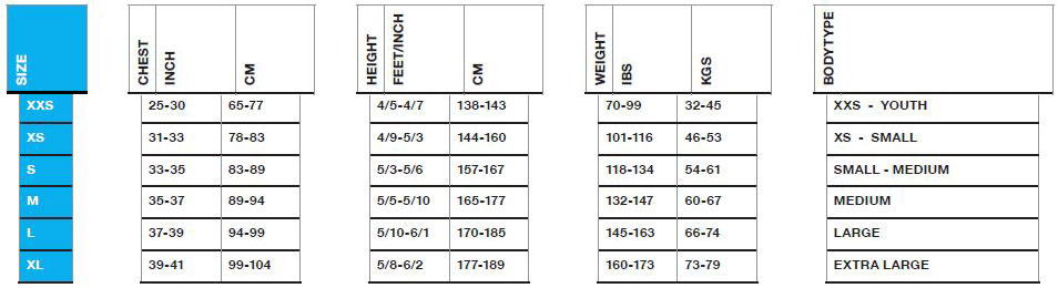 Orca Wetsuit Size Chart