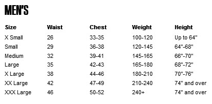 Primal Wear Size Chart