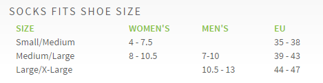 Sockwell Size Chart