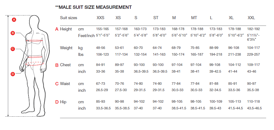 Speedo Suit Size Chart