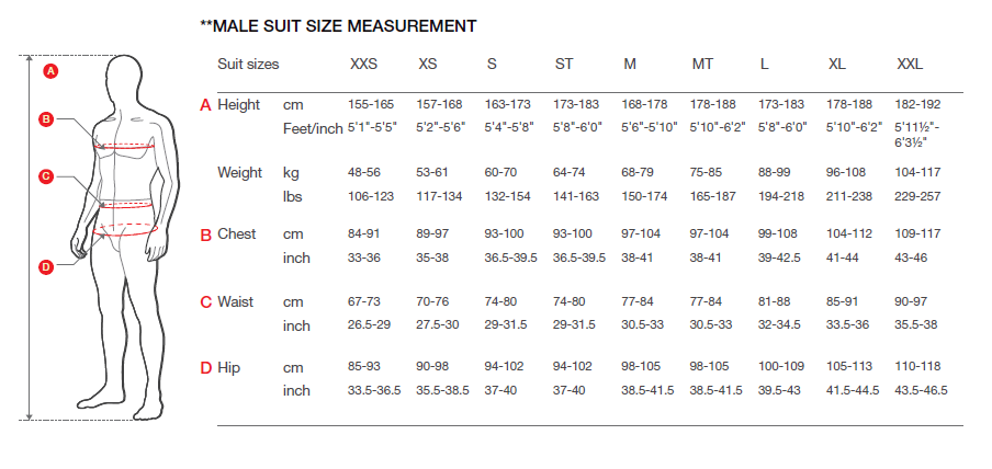 Speedo Fastskin Size Chart