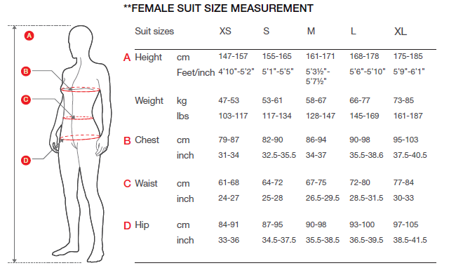 Fastskin Size Chart