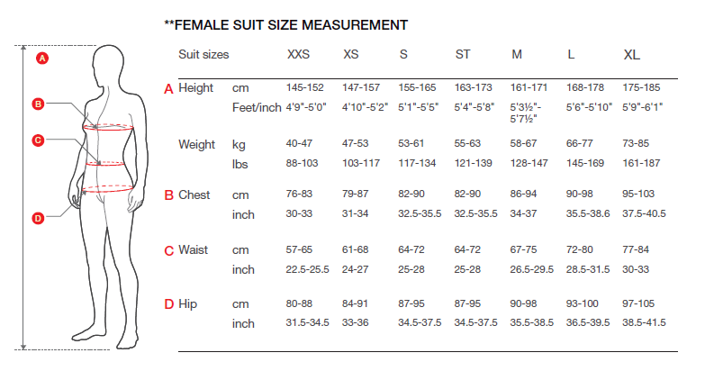 Speedo Women S Size Chart